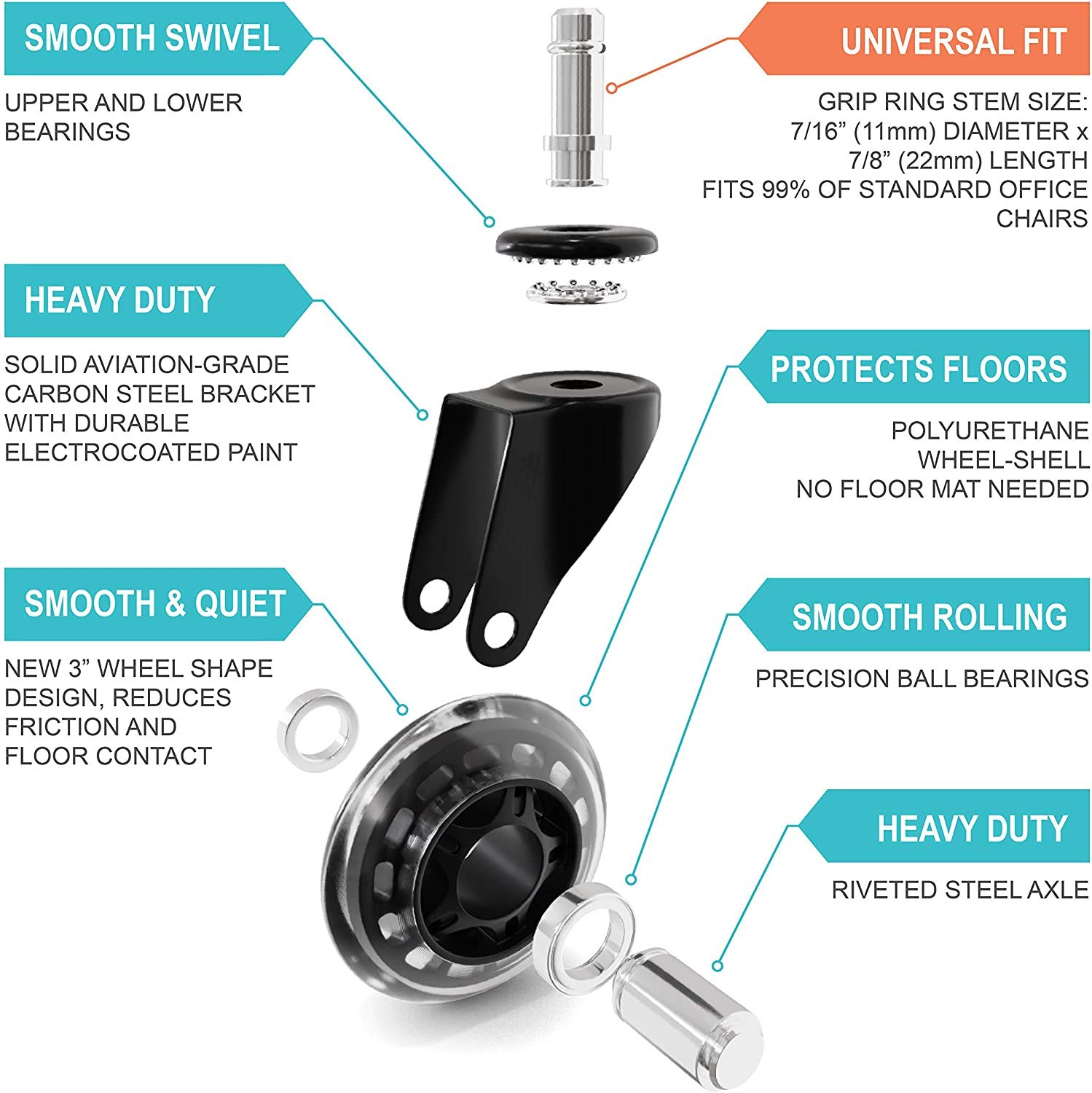 Adjustable ergonomic Office Rubber Chair Caster