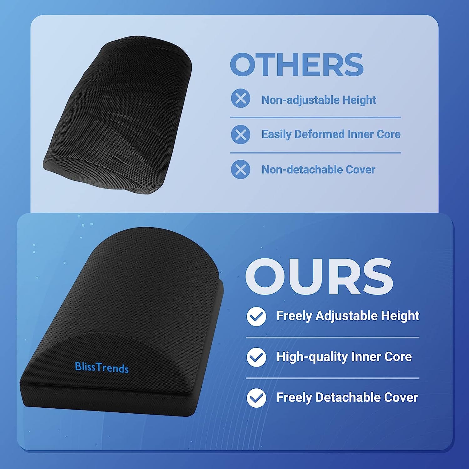 Ergonomic office chair with adjustable headrest and armrests